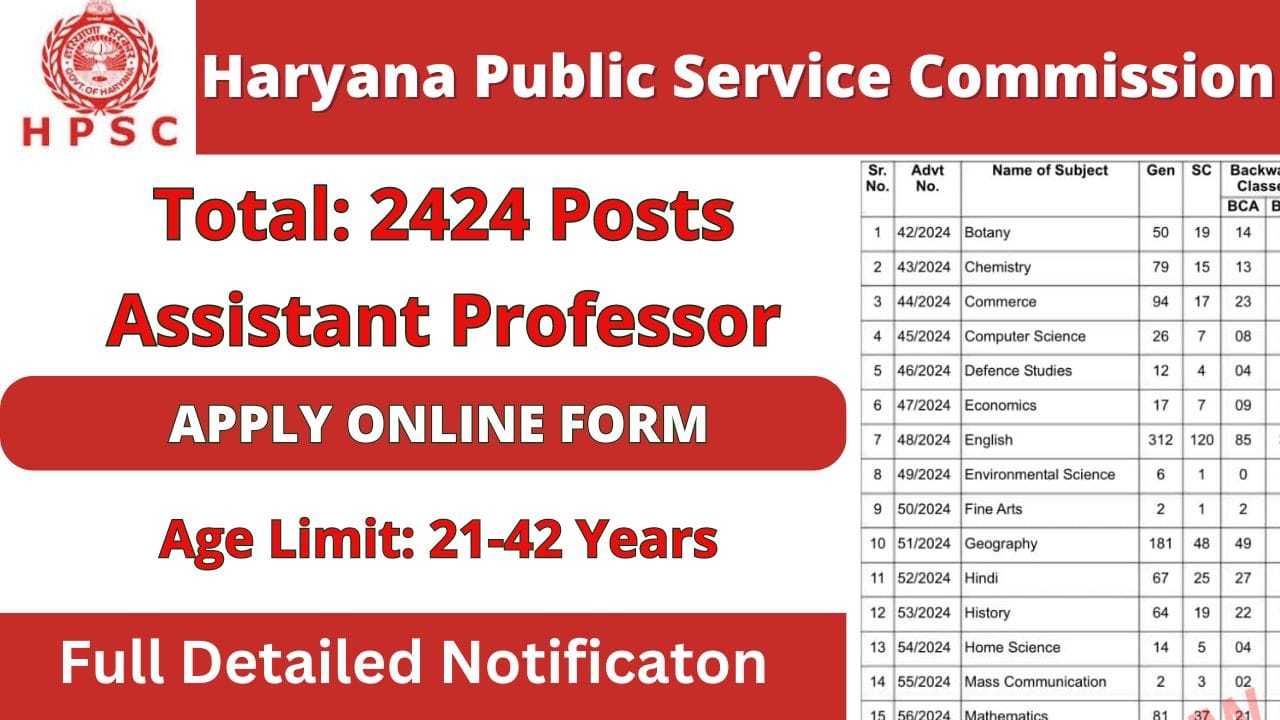 HPSC-Assistant-Professor-Recruitment
