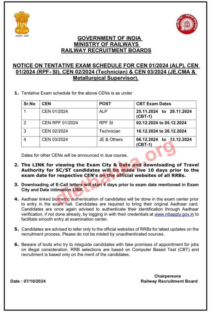 RRB Notification 2024