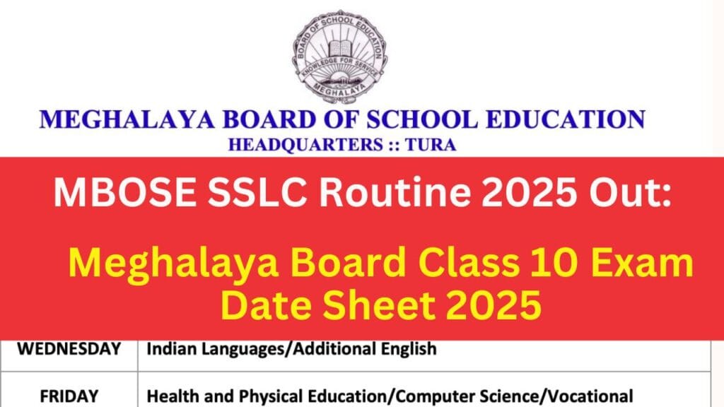 MBOSE SSLC Routine 2025 Out