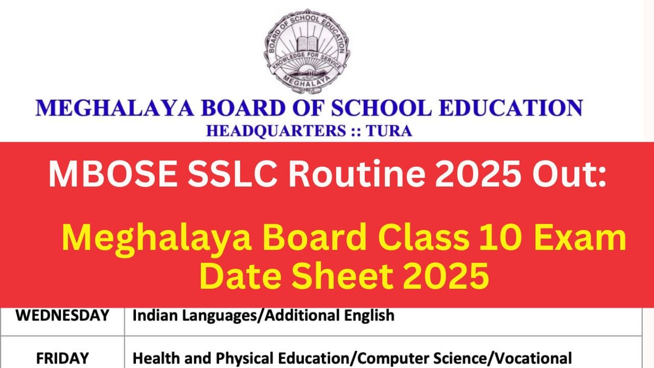 MBOSE SSLC Routine 2025 Out