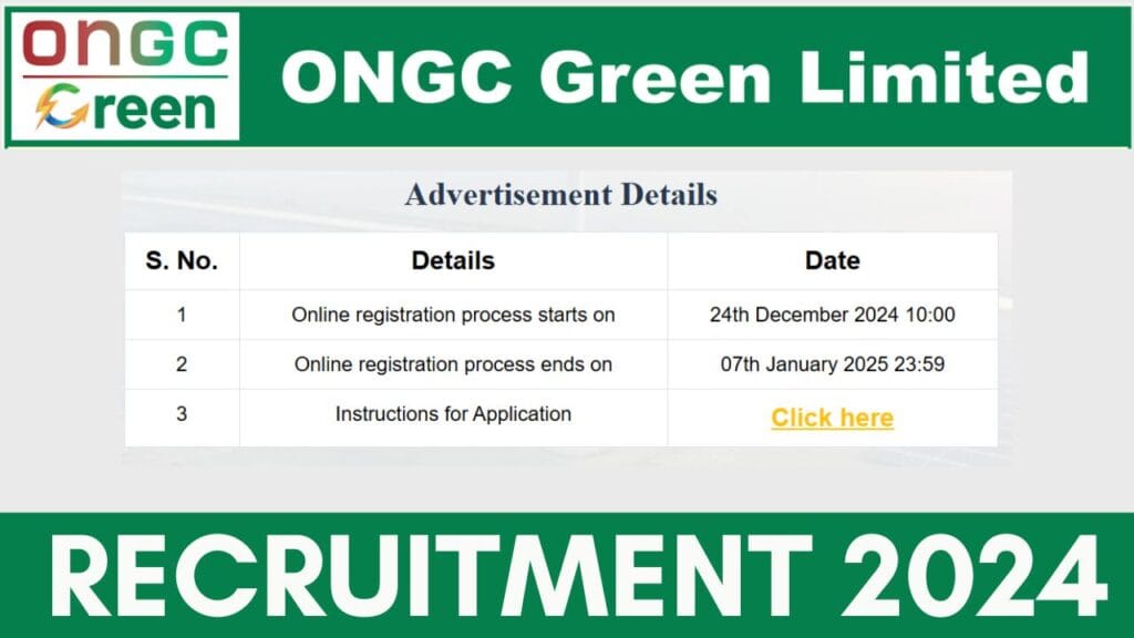 ONGC Green Limited Recruitment 2025