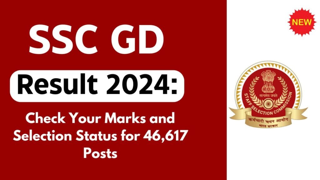 SSC GD Result 2024